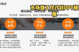 第178集 | 2022年销售市场部工作总结工作报告工作计划PPT#ppt视频封面