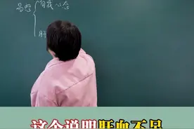 #发脾气 #中医 #健康 #科普 #抖出健康知识宝藏视频封面