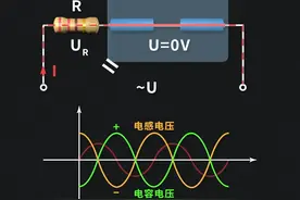 带你理解RLC串联谐振#零基础学电工 #电工 #电工知识 #技成 @抖音短视频 视频封面