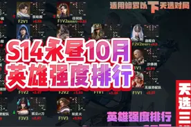 S14永昼赛季10月英雄强度排行 国庆上分一看就懂！ #永劫无间视频封面
