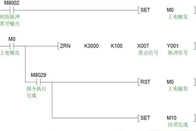 三菱PLC ZRN回原点指令 #三菱PLC #PLC编程 #自动化 #电工 #PLC培训视频封面