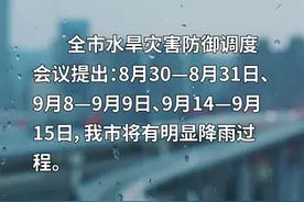 雨快来了！
重庆市水利局提醒：提防旱涝急转，水火两重天视频封面