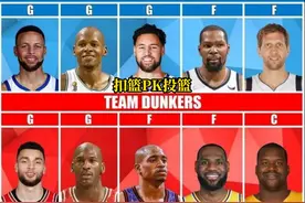 扣篮大队vs射手大队#游戏2k #乔丹 #詹姆斯 #库里 #杜兰特视频封面