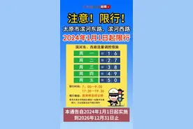 太原市滨河东路、滨河西路2024年1月1日起限行#太原限行视频封面