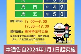 太原市滨河东路、滨河西路2024年1月1日起限行#太原限行视频封面