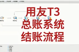 用友T3总账结账流程 #用友t3财务软件做账流程 #用友t3操作视频封面