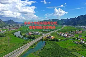 未来十年的中国财富再分配，哪些与你有关？ #政府工作报告 #国家经济政策 #刺激经济 #农村经济视频封面