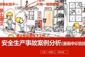 《安全生产事故案例分析》(漫画中识别身边的违章) #事故案例分析视频封面