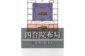 北京四合院建筑设计布局，让你大开眼界 #传统建筑 #建筑布局 #古建筑 #北京四合院  #中式设计师刘中辉视频封面