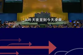 安理会通过涉乌决议，中美俄投下赞成票，能结束冲突了吗？ #抖音热评视频封面