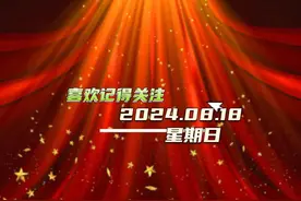 金融现状分析(二） #国际局势分析视频封面