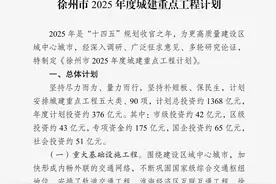 2025年徐州市城建重点工程计划发布视频封面