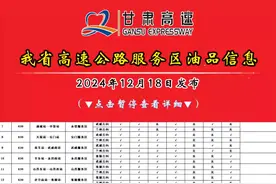 甘肃省高速公路服务区油品信息（2024年12月18日发布） #油品信息 #出行 #服务区视频封面