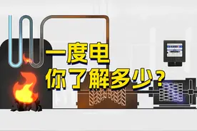 一度电是多少？能充多少次手机呢？ #一度电视频封面