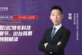#港股上市视频封面