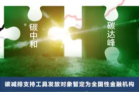重大利好！#央行推出#碳减排支持工具视频封面