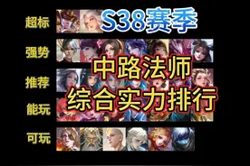 S38最新中路实力排行 版本新神崛起 昔日法王惨落 #王者荣耀视频封面