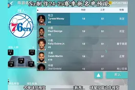 新赛季名单内容详情介绍 精心制作 赶紧来体验！#nba2k24手游视频封面