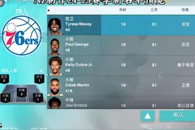新赛季名单内容详情介绍 精心制作 赶紧来体验！#nba2k24手游视频封面