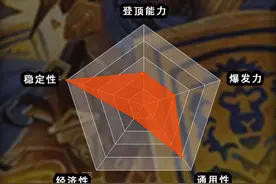 炉石传说酒馆战棋英雄攻略之克苏恩 #酒馆战棋 #炉石传说酒馆战棋 #酒馆战棋阵容推荐 #炉指导视频封面