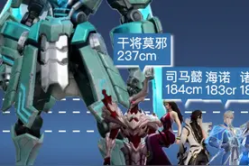 王者荣耀《中路》英雄身高排行榜