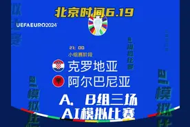 6.19  A、B组三场比分预测〓ai模拟比赛 #欧洲杯比分预测视频封面