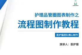 护理品管圈PDCA流程图制作教程 #品管圈图表 #品管圈教程视频封面
