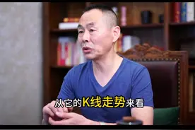 放量跌缩量涨，调整结束了吗？ #财经 #股票干货 #大盘分析视频封面