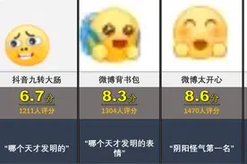 虎扑，不同平台的阴阳怪气表情排行！ #虎扑 #阴阳 #表情视频封面