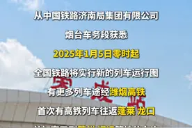 自2025年1月5日起！荣成增设直达蓬莱 龙口的高铁列车 #高铁 #向东向海向荣成视频封面