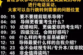 24考研复试高频问题大汇总，一文尽览！ 为大家罗列了考研复试中视频封面