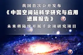 新华社消息｜我国首次公开发布《中国空间站科学研究与应用进展报告》 未来将陆续开展千余项研究项目视频封面