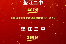 2025年垫江县重点高中补录及非重点高中录取公告。#教育