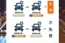 明确了！免费8天！ 山东省交通运输厅最新通知。清明节、劳动节准备出去玩的朋友可以计划起来啦！#山东高速 #节假日出行 #免费视频封面