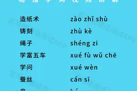 普测短文44号《纸的发明》讲解 #普通话测试视频封面