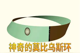 一个永远都没有尽头的圆环 #涨知识 #科普 #动画 #莫比乌斯环
