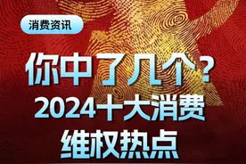 你中招了吗？2024消费十大维权热点 #315全民行动#消费者权益保护#维权#315我们在行动视频封面