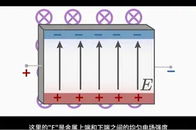 从昨天的视频中我们了解了霍尔电压，那我们如何计算霍尔电压呢？#电磁场 #霍尔效应 #霍尔电压 #抖音知识年终大赏视频封面
