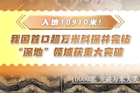 新华社消息｜入地10910米！我国首口超万米科探井完钻 “深地”领域获重大突破视频封面