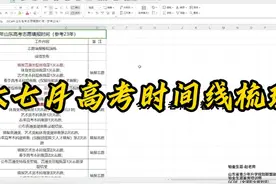 六七月高考时间线梳理 #志愿填报 #高考 #铂金生涯视频封面