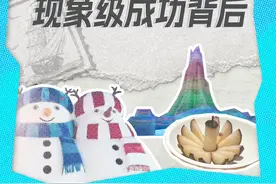 哈尔滨冰雪季现象级成功背后，是市委市政府及职能部门的充分准备#哈尔滨 #哈尔滨文旅视频封面