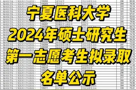 宁夏医科大学2024年硕士研究生第一志愿拟录取名单公示！！视频封面