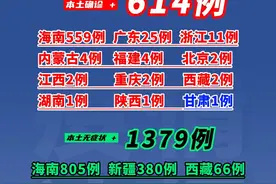 8月10日31个省区市和新疆生产建设兵团新增614+1379#昨日31个省区市新增614例确诊 #全国疫情 视频封面