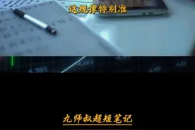 大家必须要知道的炒股日历，去年大家也都见识过，这规律特别准 #股票 #短线交易 #股民交流 #财经知识 #期指交割日视频封面