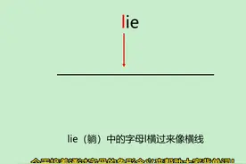 巧记单词：lie中的字母l像直线，die中的字母d有“下”的视频封面