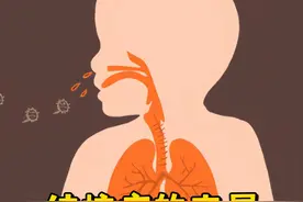 卡介苗的诞生 医学的伟大不仅在于它的科学技术，更在于一代代科学家坚持不懈只为给人类带来健康和希望。#医学科普 #抖出健康知识宝藏  #结核病 #卡介苗视频封面