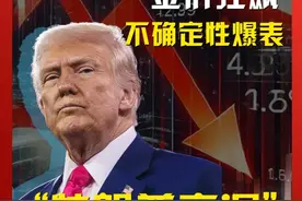 美股震荡，金价狂飙，消费信心暴跌，美联储一小时提16次“不确定”。“特朗普衰退”要来，美国经济要凉？#美国 #经济 #美股 #特朗普 #美联储视频封面