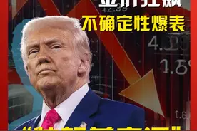 美股震荡，金价狂飙，消费信心暴跌，美联储一小时提16次“不确定”。“特朗普衰退”要来，美国经济要凉？#美国 #经济 #美股 #特朗普 #美联储视频封面