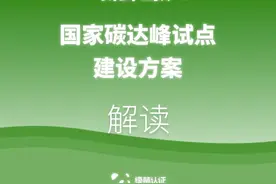 一条视频读懂国家碳达峰试点建设方案#碳足迹 #碳达峰 #碳中和视频封面