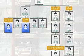 马援为何不能入选云台二十八将？视频封面